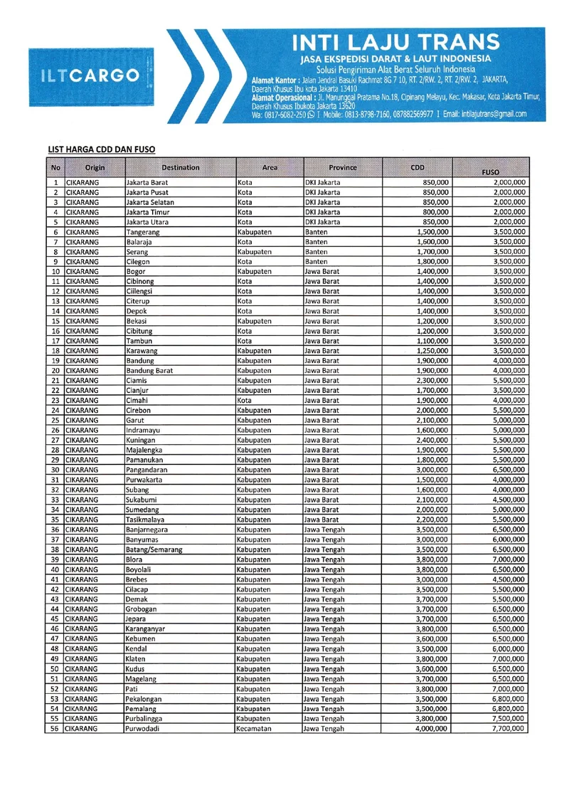 Daftar harga ILT Cargo halaman 2